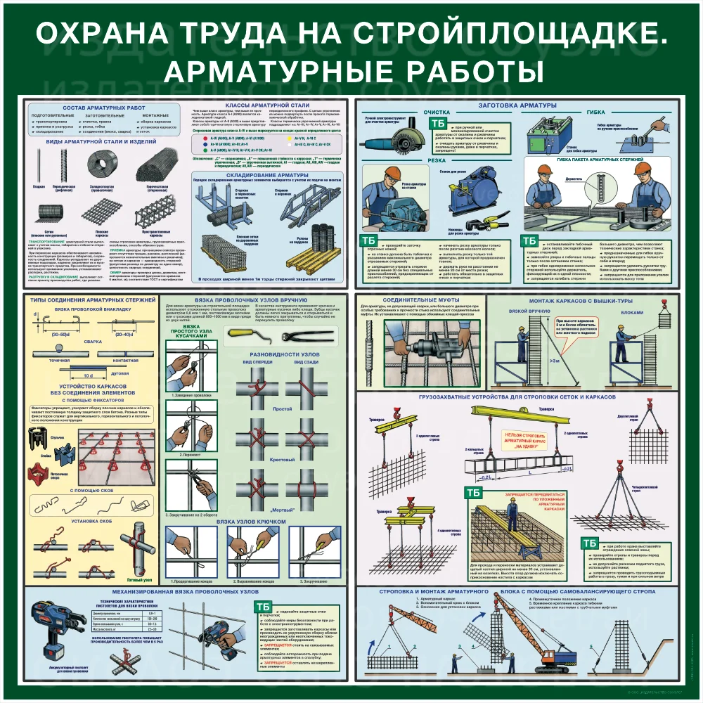 Качество и надежность